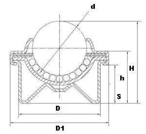 Flange Fit Mounting Ball Transfer Unit 10-Pack Mounted Bearings - Comprar rolamentos on-line - Envio rápido para os EUA