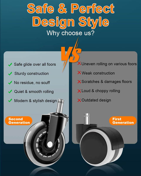 Comparação do design das rodas da cadeira de escritório: Deslizamento seguro e características de estilo do 5-Pack Office Chair Wheels - Universal Fit 3 Inch Soft Rubber Casters.