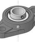 UCFL320 Bearing 100mm Flanged Mounted Bearing - Heavy Duty illustration showing 100mm cylindrical bore and flange housing.