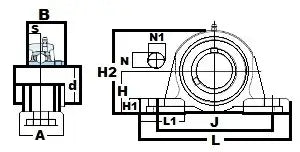 UCP210-30 1-7/8" Black Oxide Plated Insert Pillow Block Mounted Bearing technical diagram.